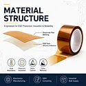 esd polyimide tape